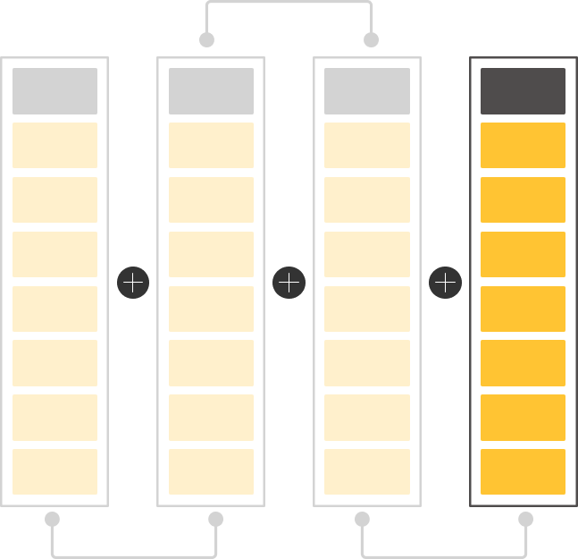 SS70xx | Solar MD | Group 409 Solar MD | SS70xx | Group 409