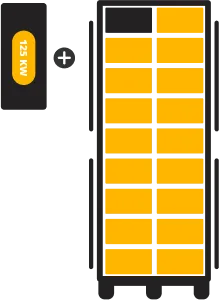 Outdoor Battery Storage | Solar MD | Group 832 Solar MD | Outdoor Battery Storage | Group 832