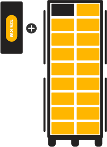 Outdoor Battery Storage | Solar MD | Group 832 Solar MD | Outdoor Battery Storage | Group 832